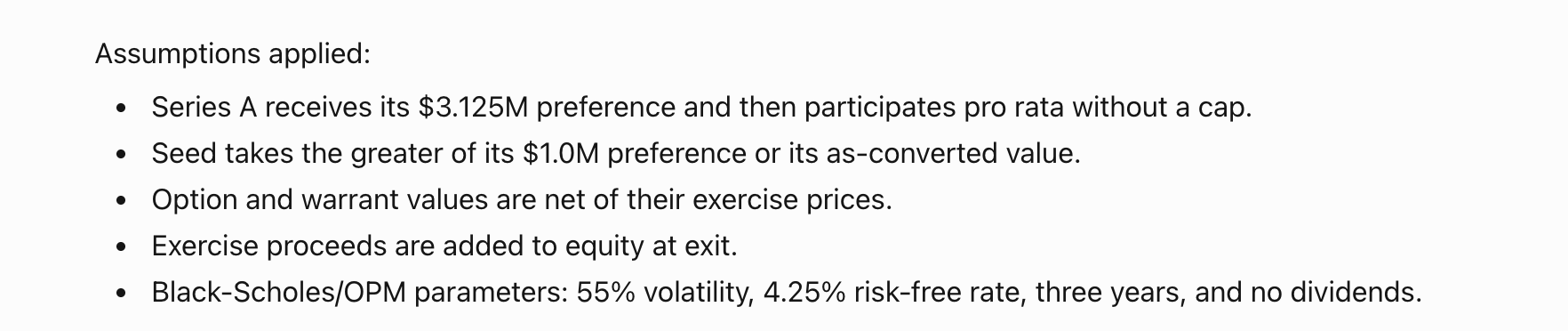 Assumptions applied: Series A senior uncapped participation, Seed's preference versus conversion, options and warrants net of exercise prices, exercise proceeds added at exit, and the Black-Scholes OPM parameters